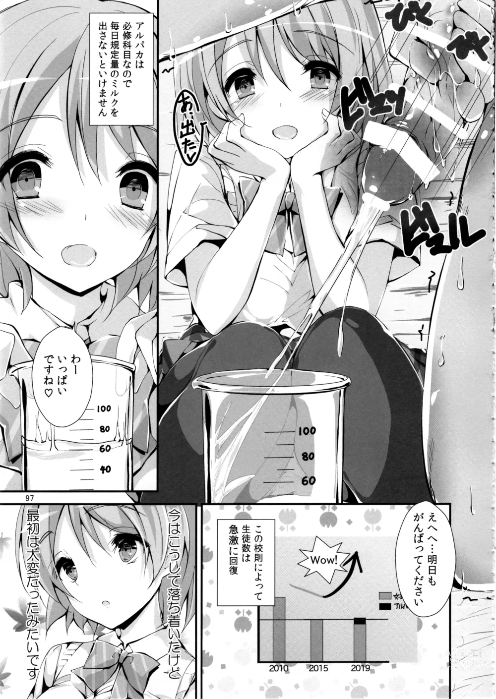 Page 100 of doujinshi Elo Live! collection IV