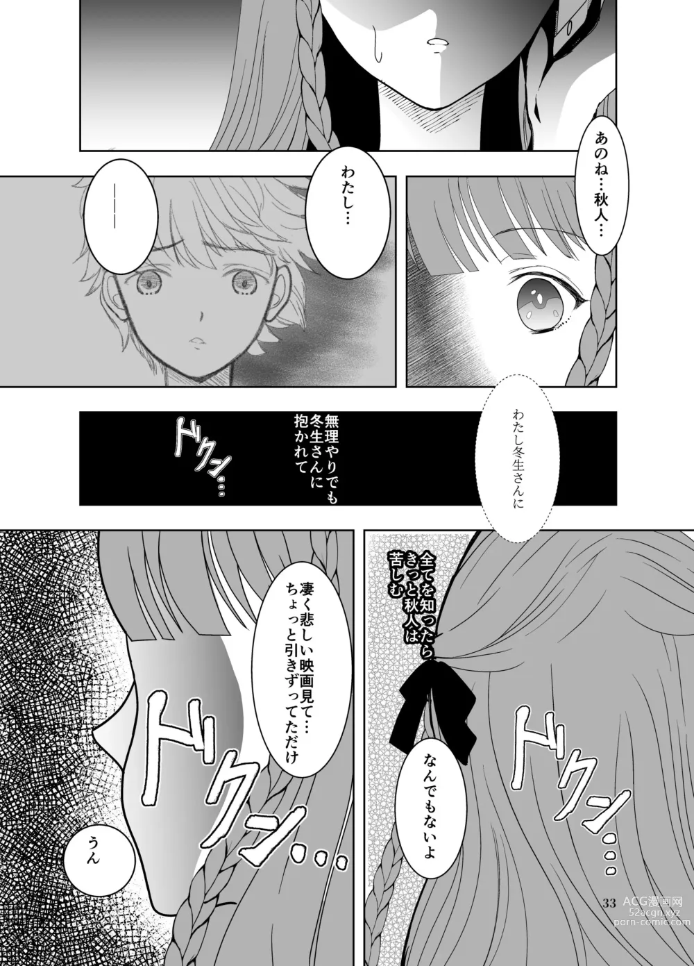 Page 32 of doujinshi Suki na Hito no, Ani ni...2 ~ Osananajimi no Koibito (JK) ga Harachigai no Ani (Kuzuo) ni Netorareru Hanashi