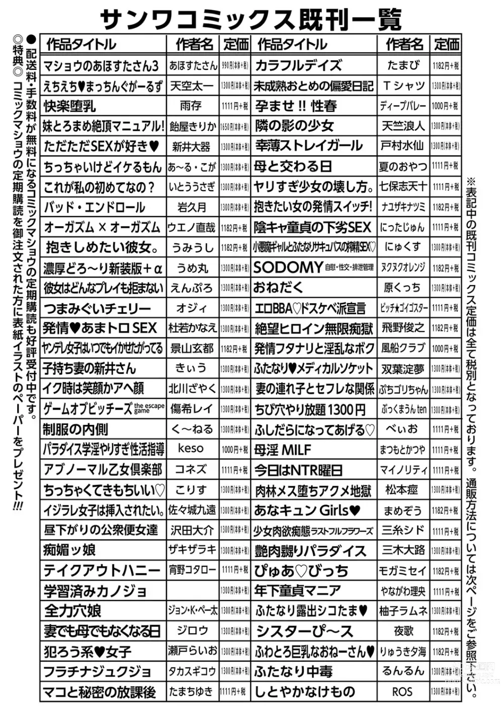 Page 250 of manga COMIC Masyo 2023-11