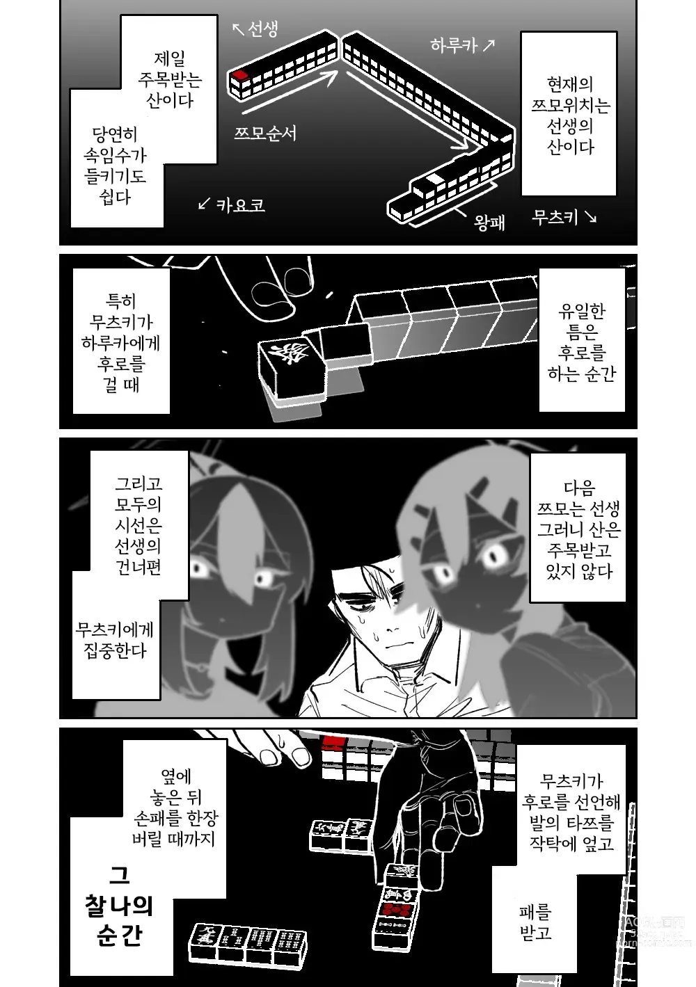 Page 97 of doujinshi 흥신소68 탈의마작 제1편 ~삼회전~