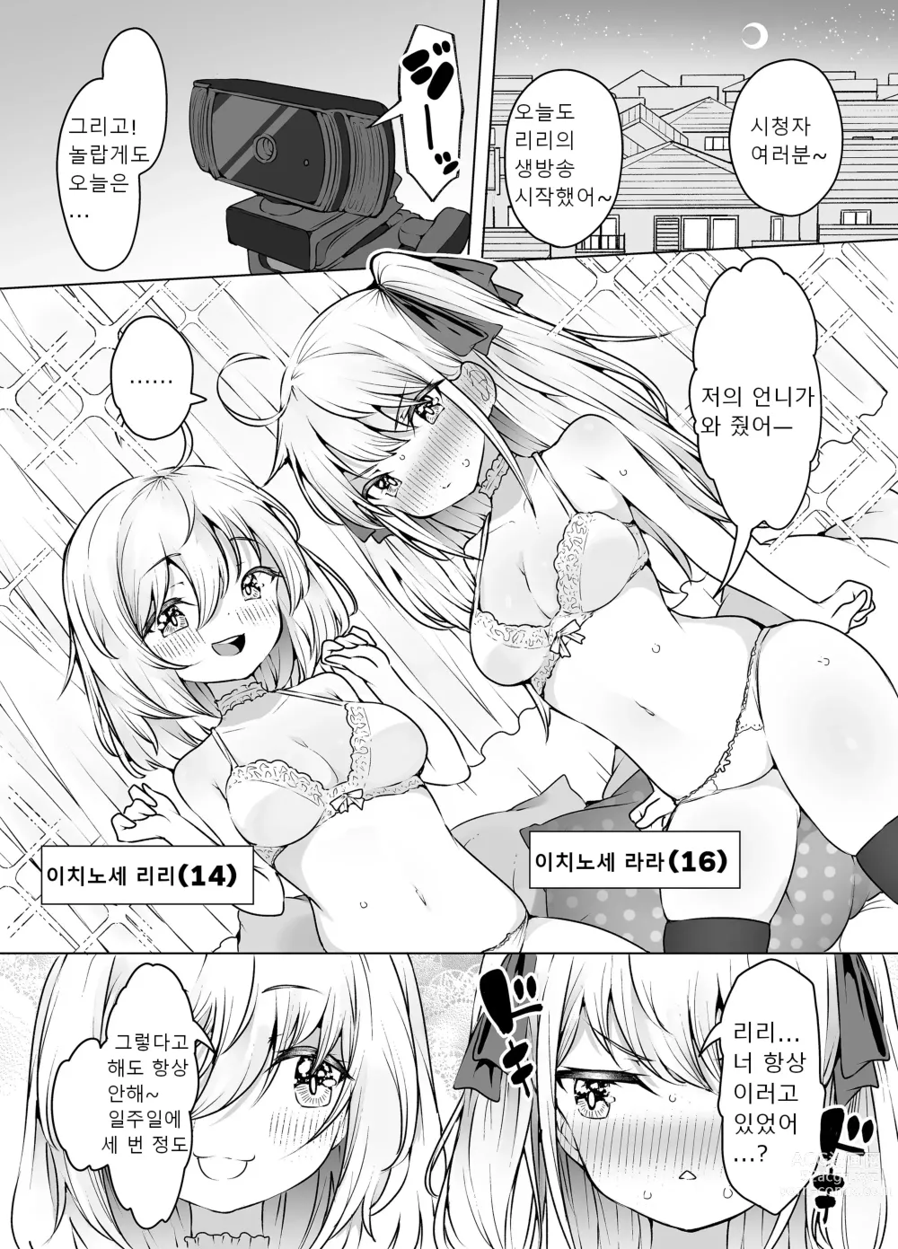 Page 4 of doujinshi Shiofuki Sanshimai ~Livechat no Zeccyou Megami-tachi~