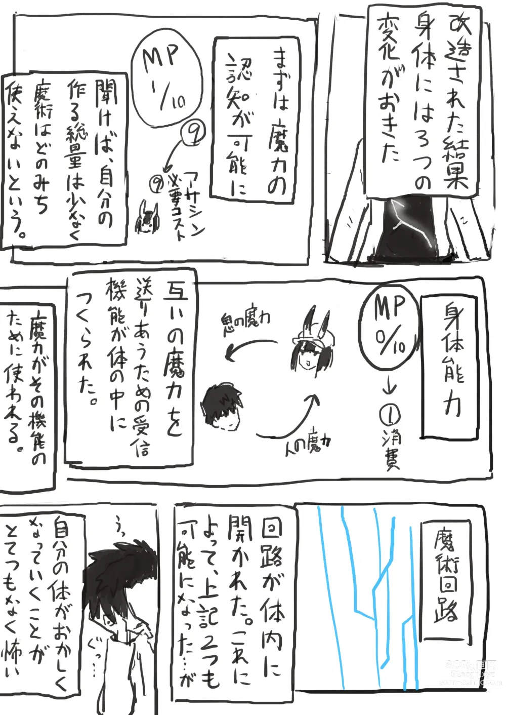 Page 931 of imageset Chimomiya