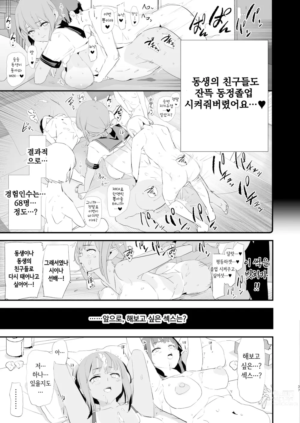 Page 37 of doujinshi Watashi-tachi no Onaho Koukan Gasshuku Ichinichime to Futsukame! (decensored)