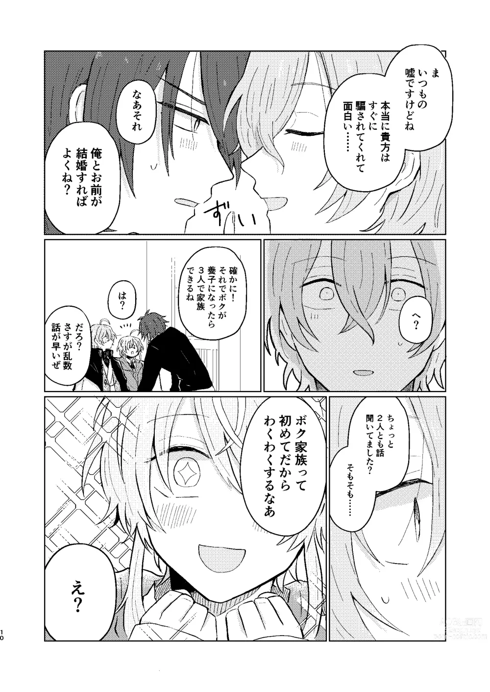 Page 9 of doujinshi Sekai de Ichiban