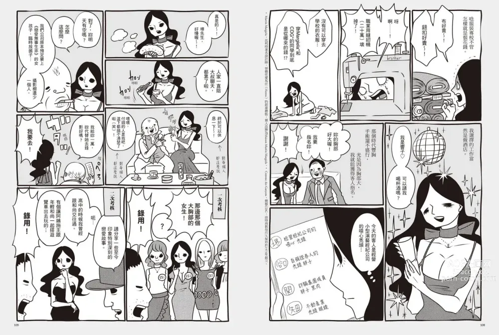 Page 58 of manga 我當AV女優的那些年 1