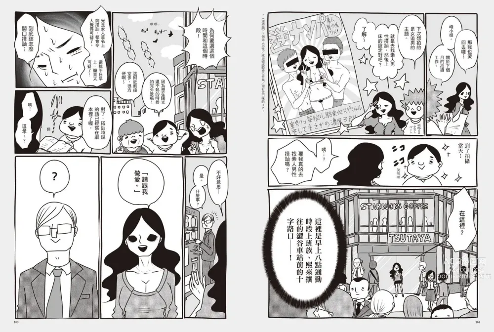 Page 85 of manga 我當AV女優的那些年 1