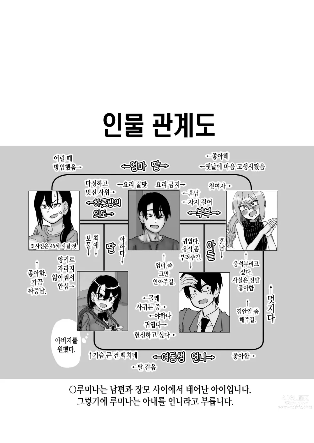 Page 4 of doujinshi 니라밋코 공장 오마케 책 부녀 꽁냥꽁냥 if