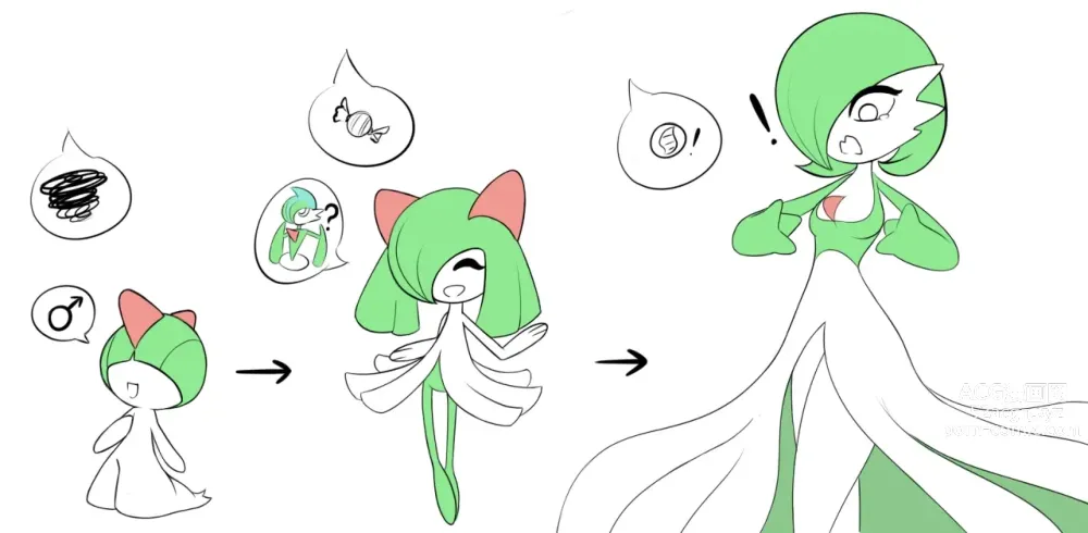 Page 1528 of imageset Furry - Gardevoir Collection