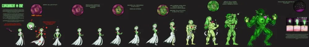 Page 309 of imageset Furry - Gardevoir Collection