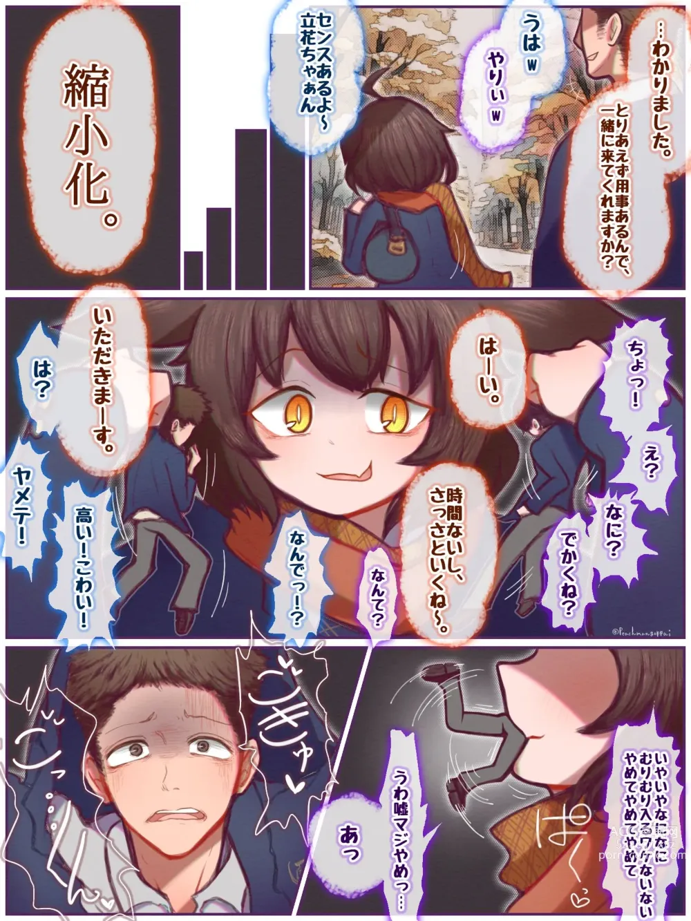 Page 2 of doujinshi Dēto maenanoni yūhan ni izanau nante, sensunai ne