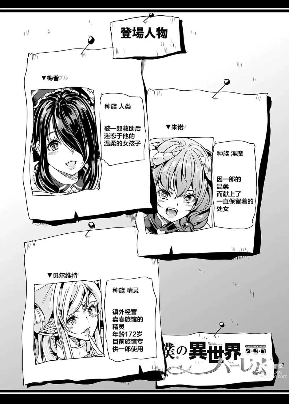 Page 54 of doujinshi 僕の異世界ハーレム 总集篇