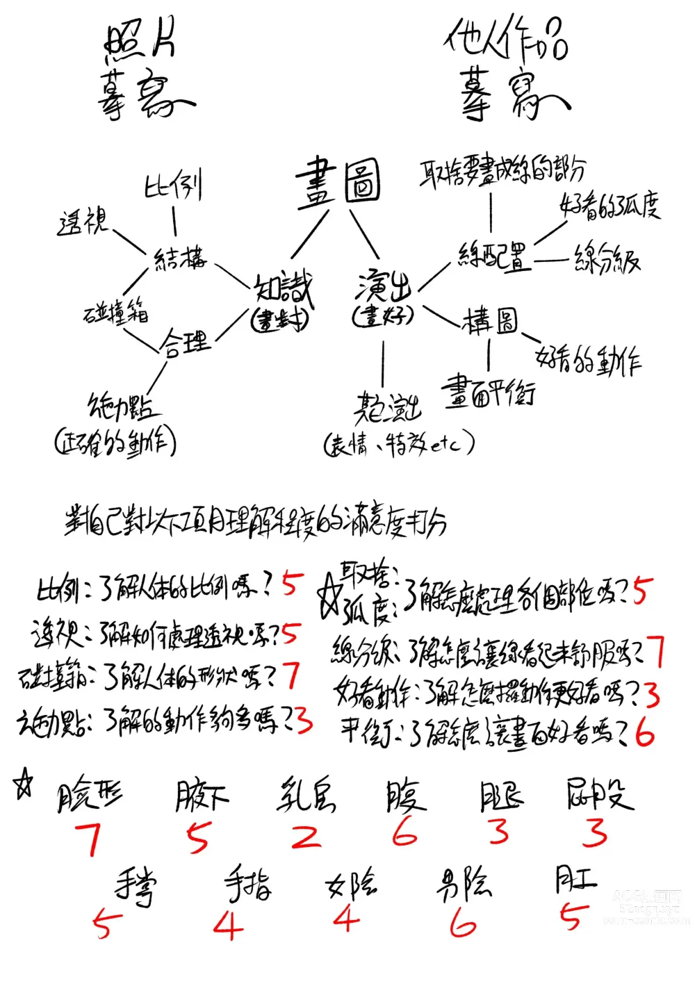 Page 93 of imageset Twitter 图片合集