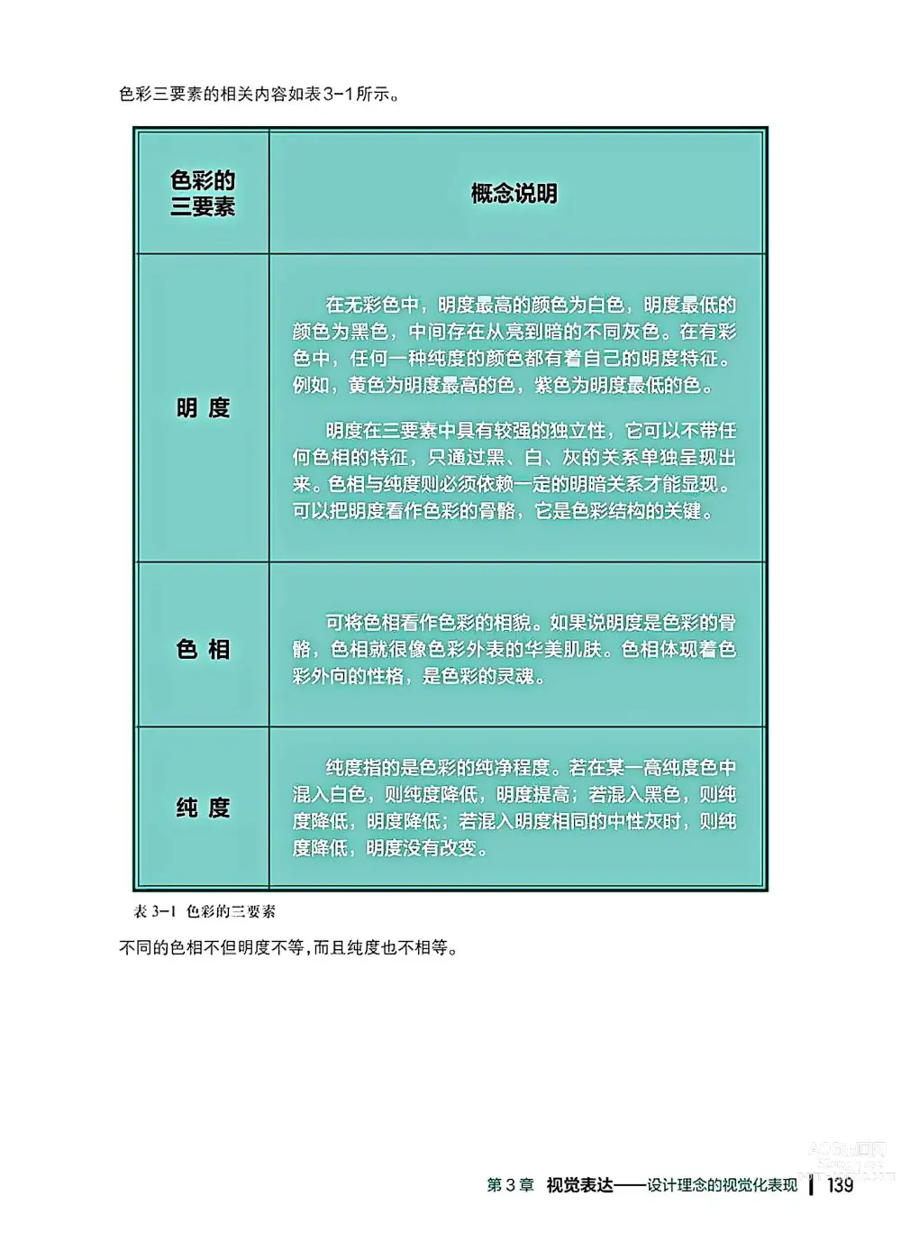 Page 140 of imageset 蝈蝈的概念艺术 商业游戏概念设计流程解析