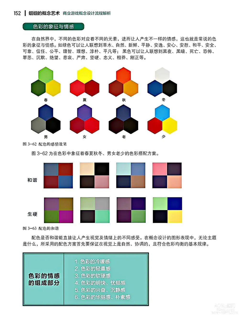 Page 153 of imageset 蝈蝈的概念艺术 商业游戏概念设计流程解析