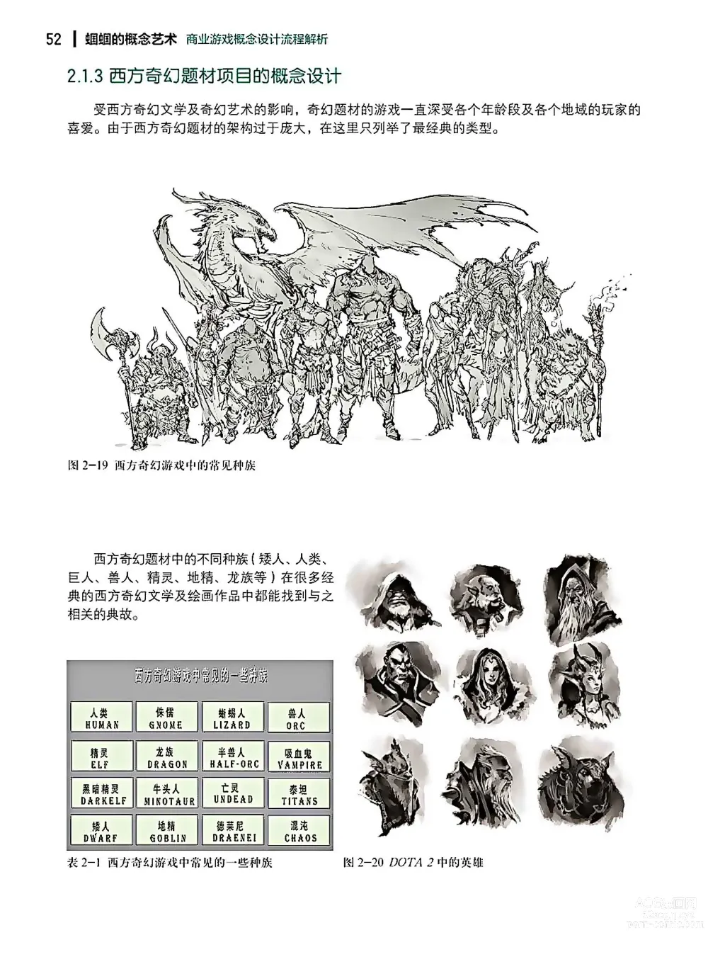 Page 53 of imageset 蝈蝈的概念艺术 商业游戏概念设计流程解析