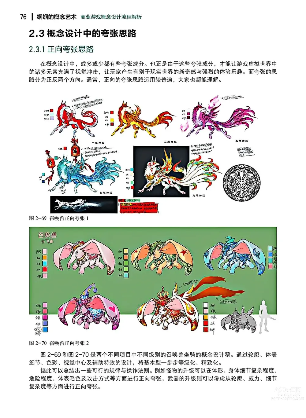 Page 77 of imageset 蝈蝈的概念艺术 商业游戏概念设计流程解析