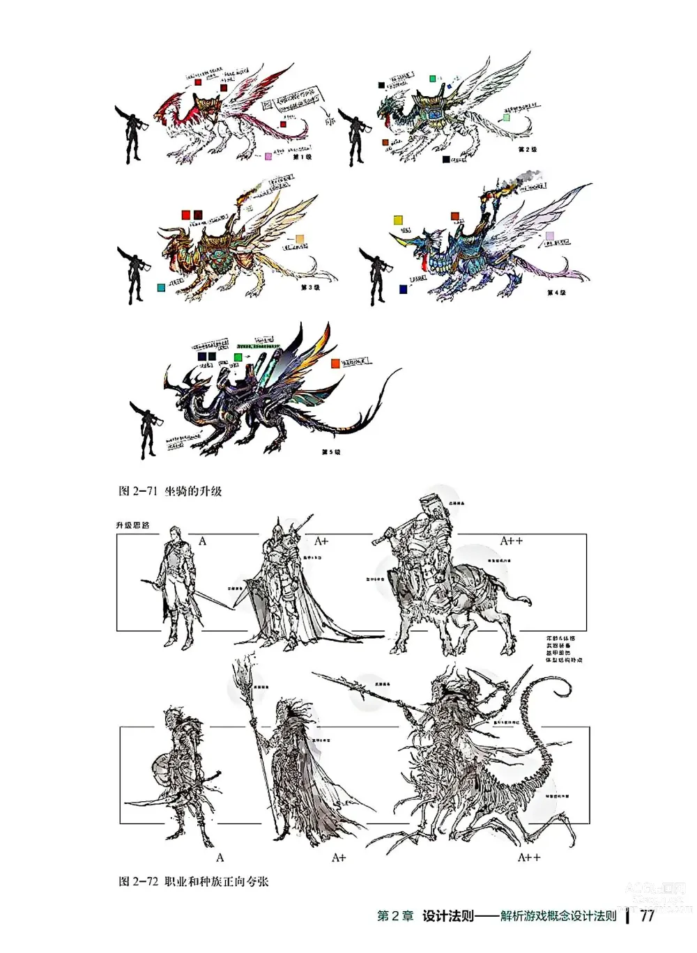 Page 78 of imageset 蝈蝈的概念艺术 商业游戏概念设计流程解析