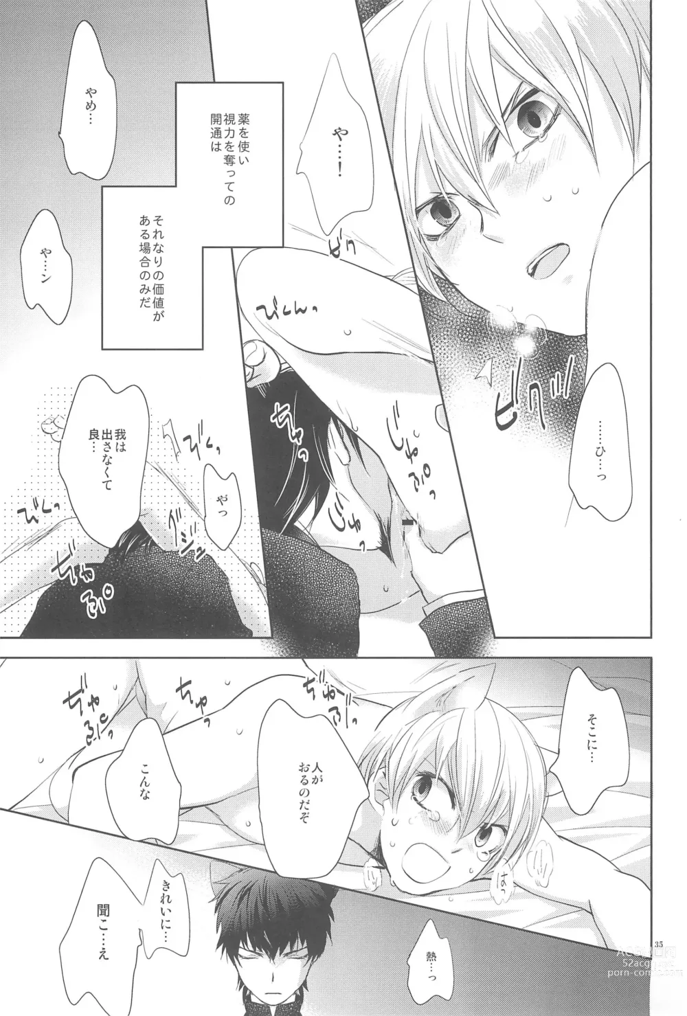 Page 37 of doujinshi Omise no Neko 3