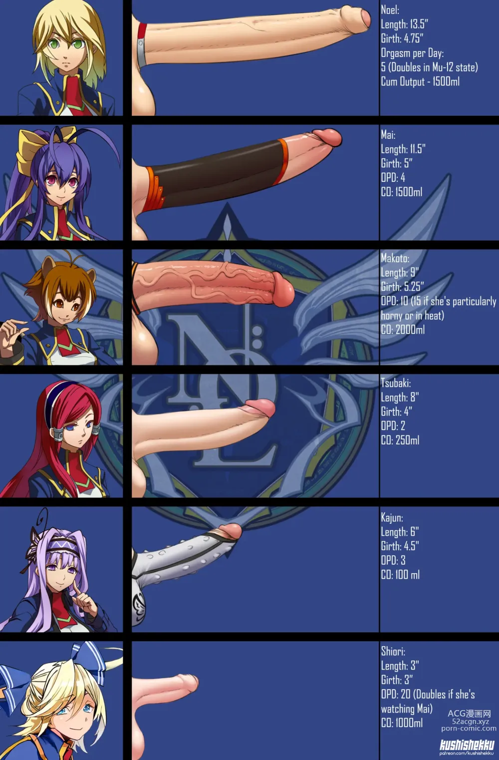 Page 171 of imageset Blazblue Collection