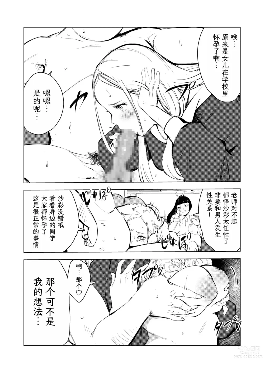 Page 144 of doujinshi 40-sai no Mahoutukai  1-4