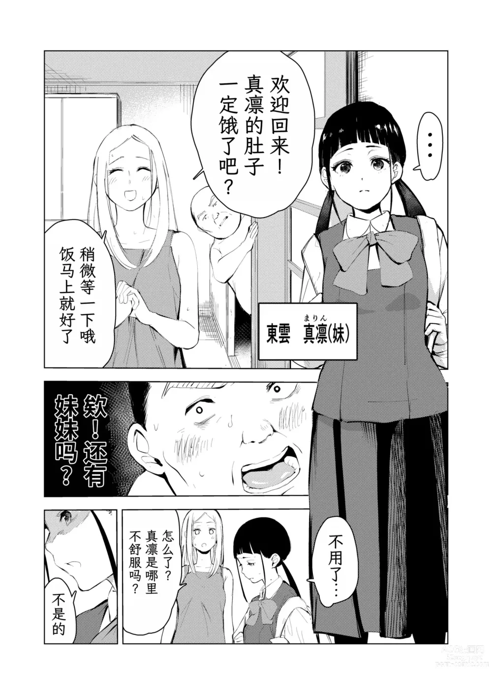 Page 154 of doujinshi 40-sai no Mahoutukai  1-4