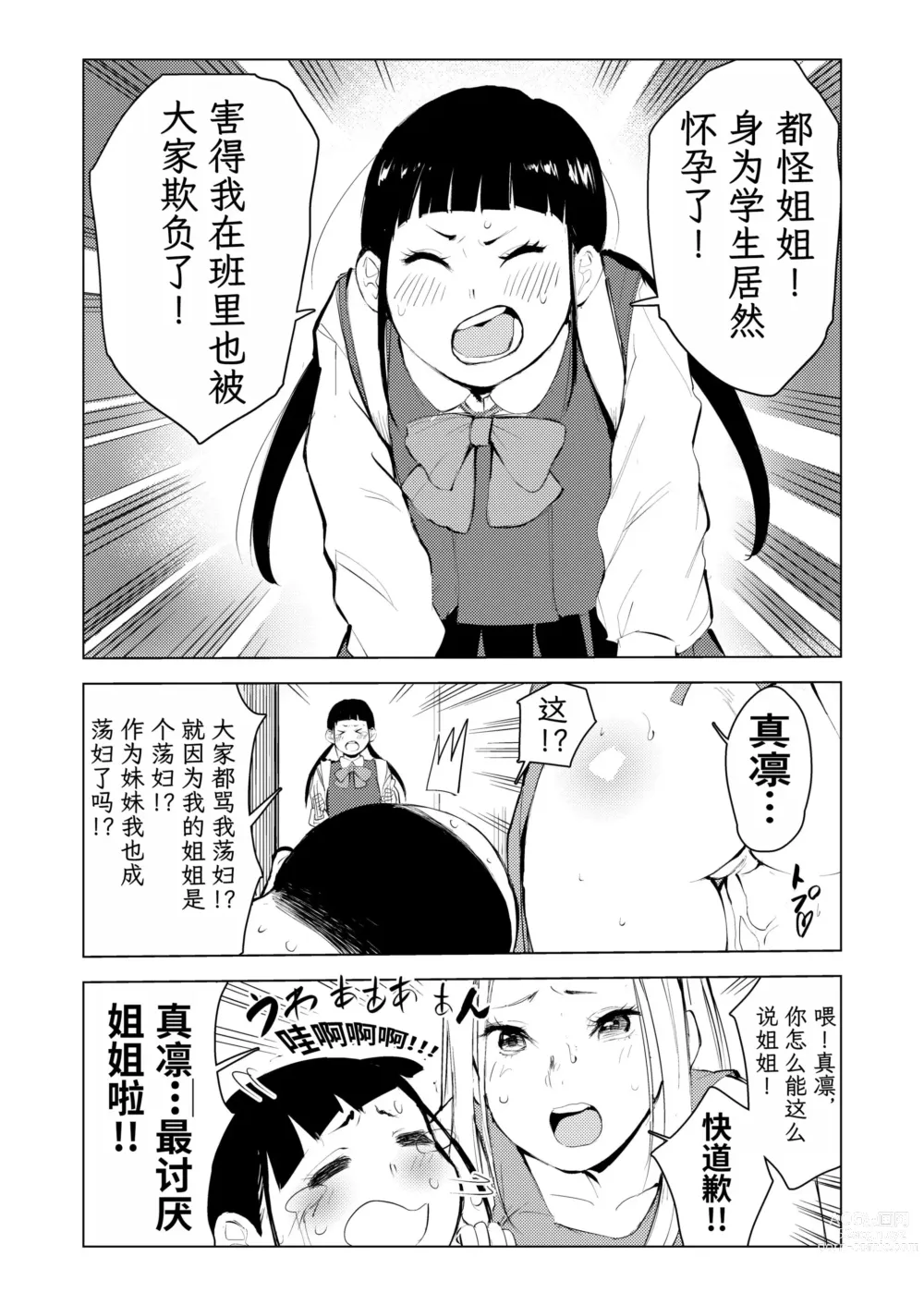 Page 155 of doujinshi 40-sai no Mahoutukai  1-4