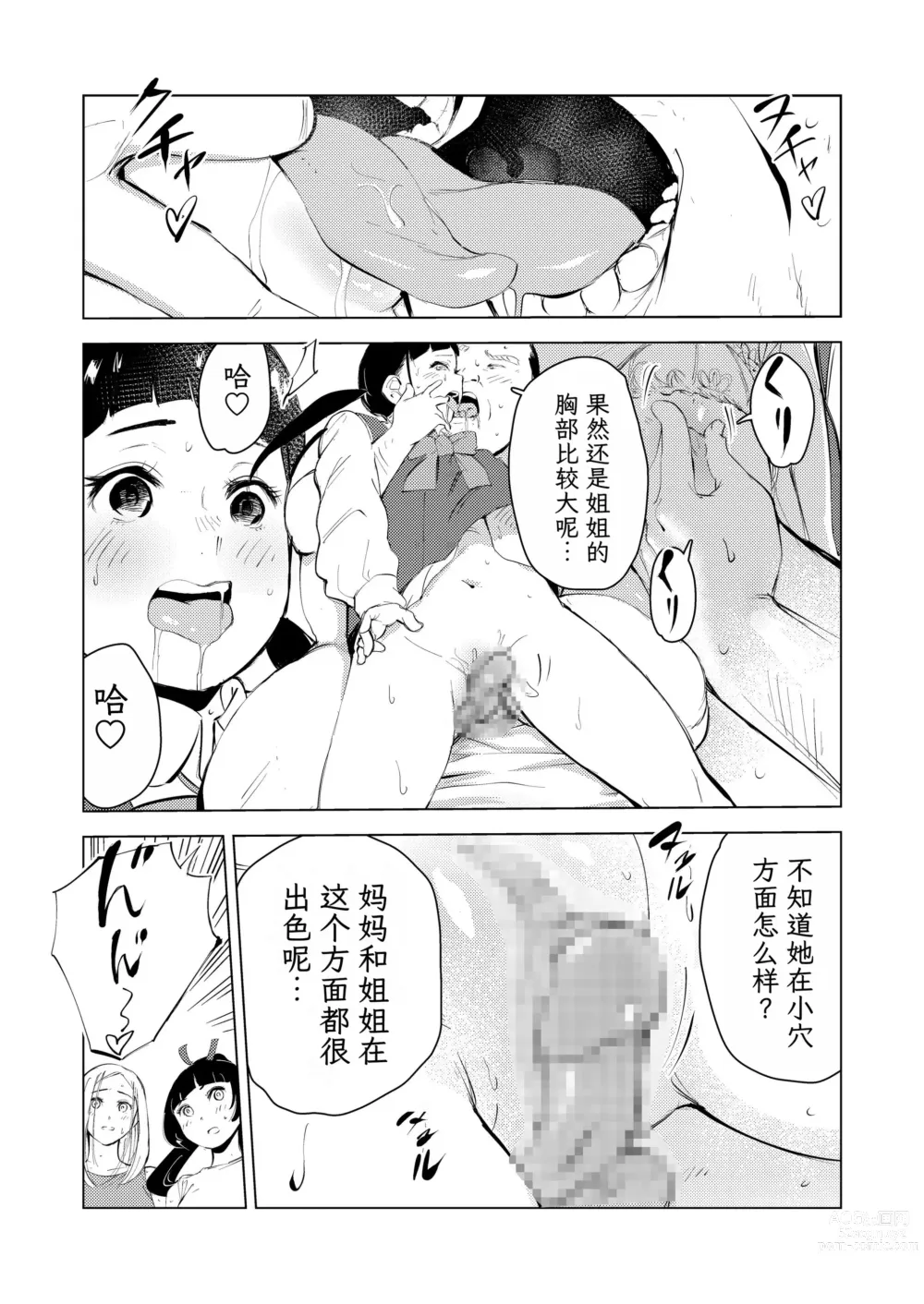 Page 165 of doujinshi 40-sai no Mahoutukai  1-4