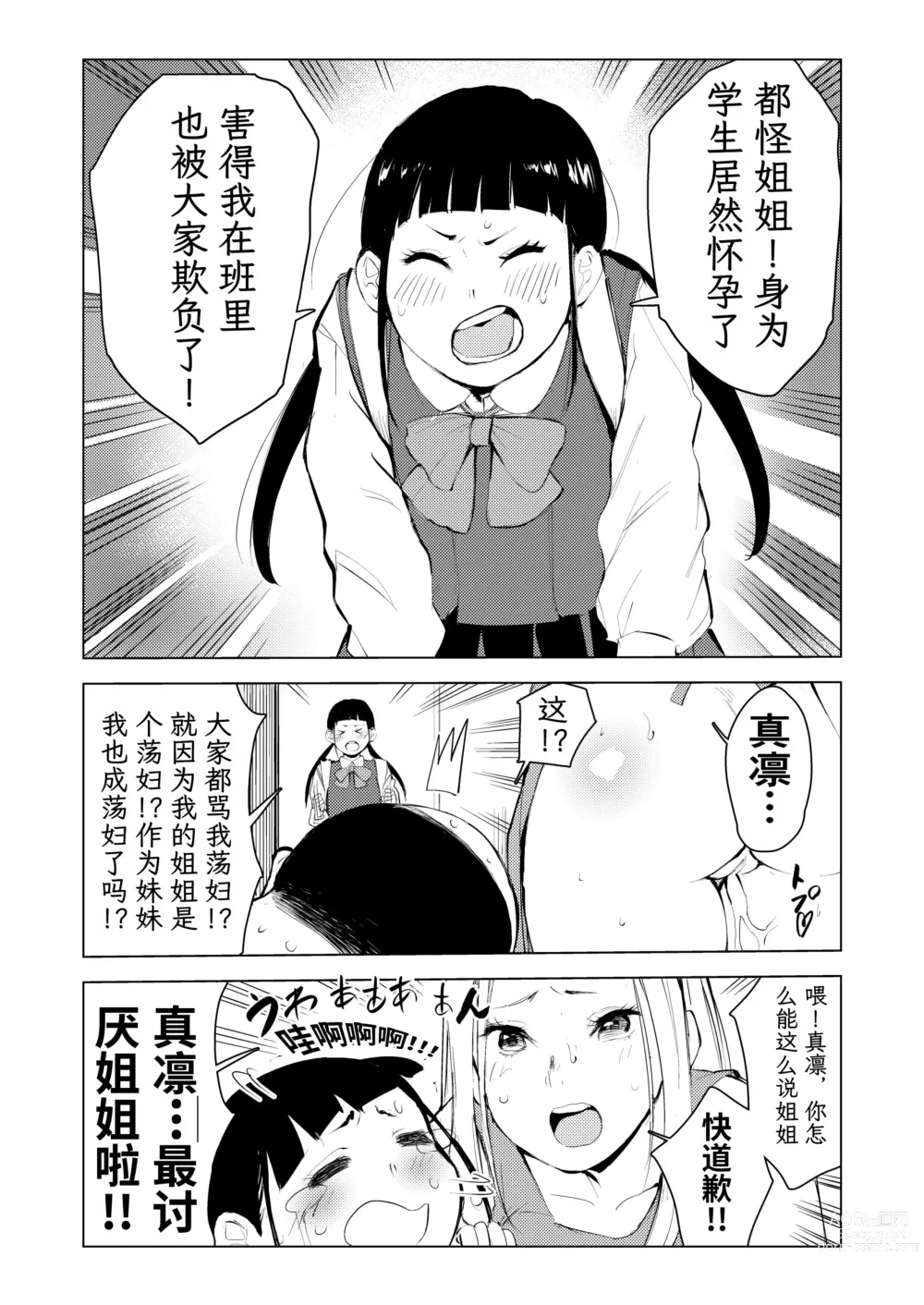 Page 22 of doujinshi 40-sai no Mahoutsukai 3