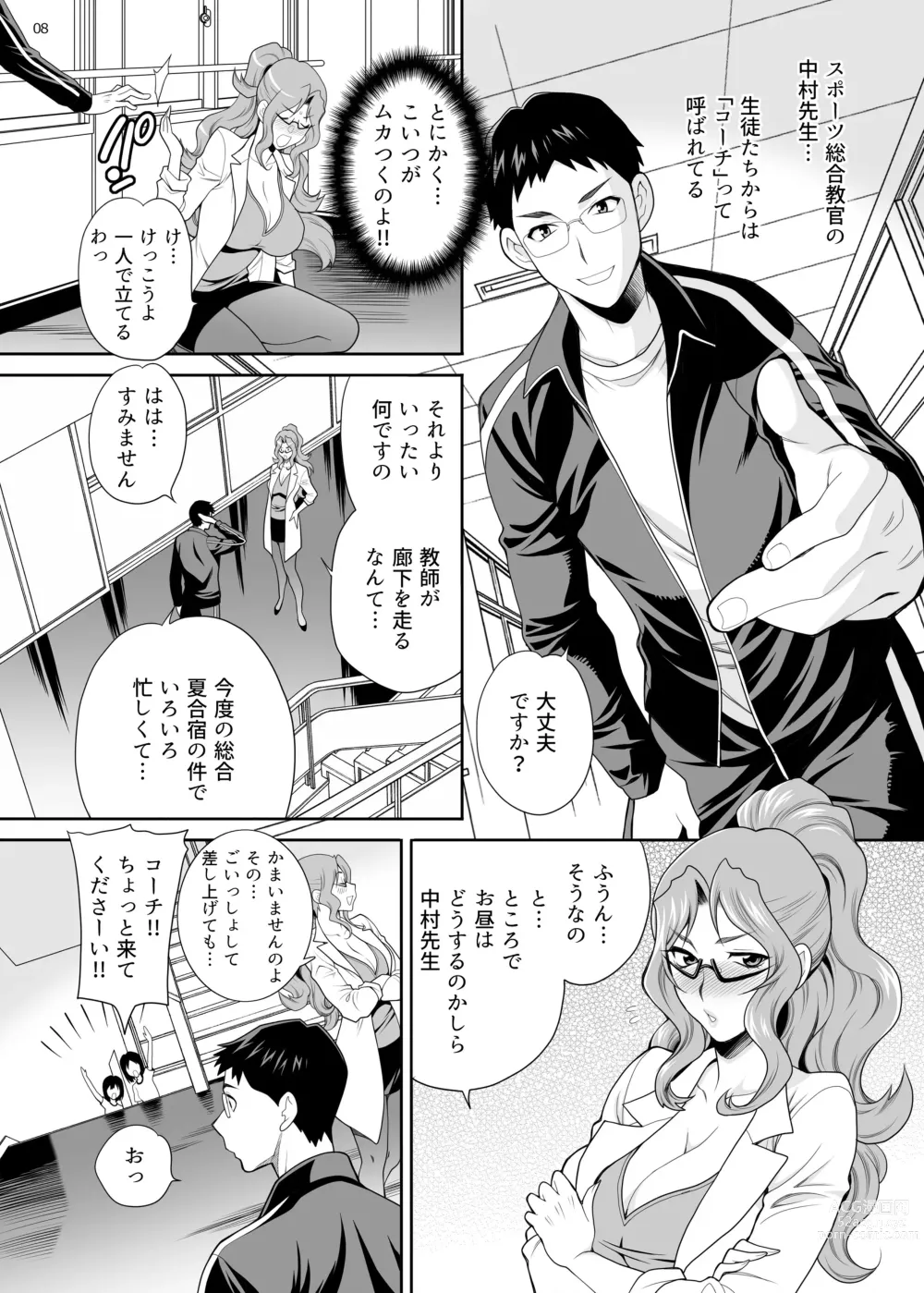 Page 7 of doujinshi Yukiyanagi no Hon 50 Hoken no Shirakura Sensei wa Ecchi na Koto Bakari Kangaete Iru!! SpoEro!! Natsu Gasshuku Hen ~Gasshukuchuu wa Muramura Shichau... Coarch, Nantoka Shite~ Bangaihen