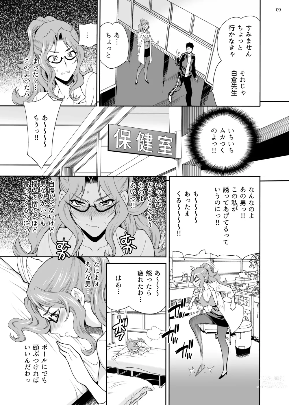 Page 8 of doujinshi Yukiyanagi no Hon 50 Hoken no Shirakura Sensei wa Ecchi na Koto Bakari Kangaete Iru!! SpoEro!! Natsu Gasshuku Hen ~Gasshukuchuu wa Muramura Shichau... Coarch, Nantoka Shite~ Bangaihen