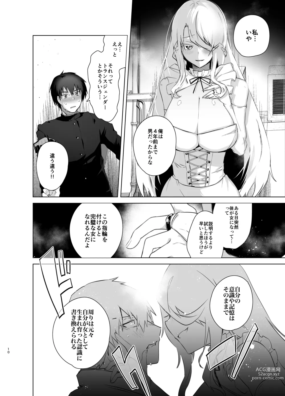 Page 10 of doujinshi TS Fukushuu Revenge soushuuhen