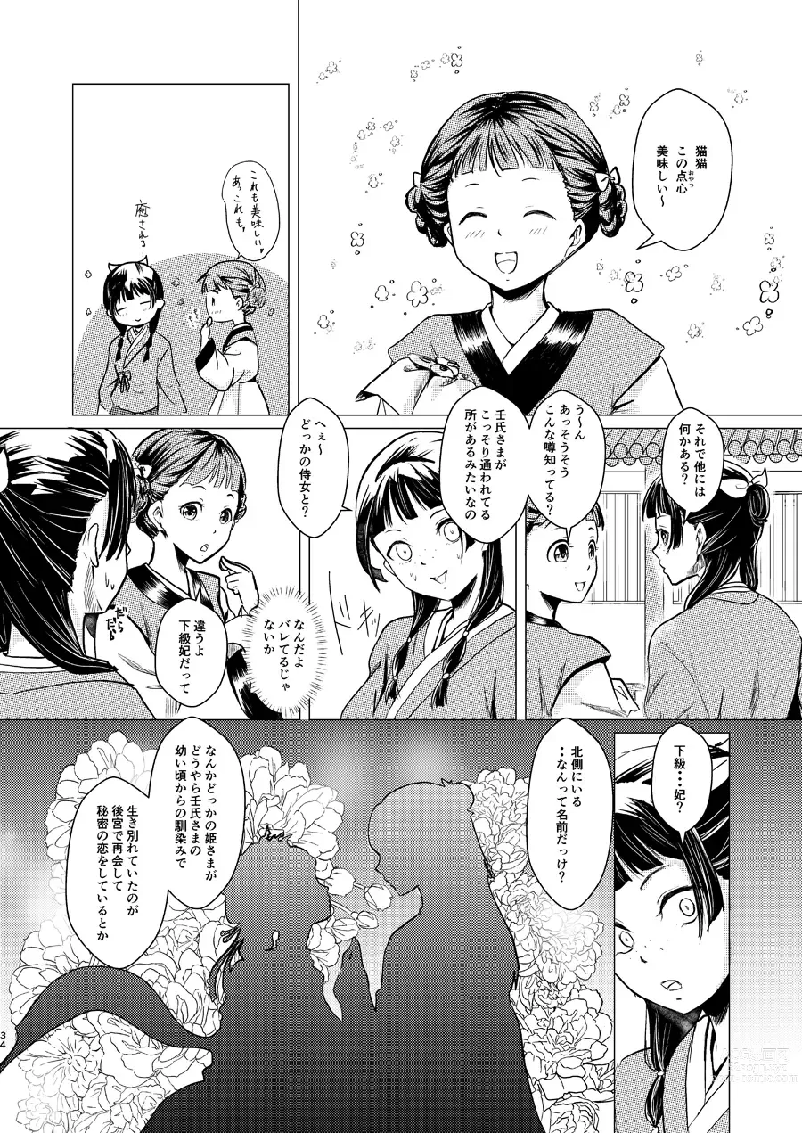 Page 34 of doujinshi Himegoto