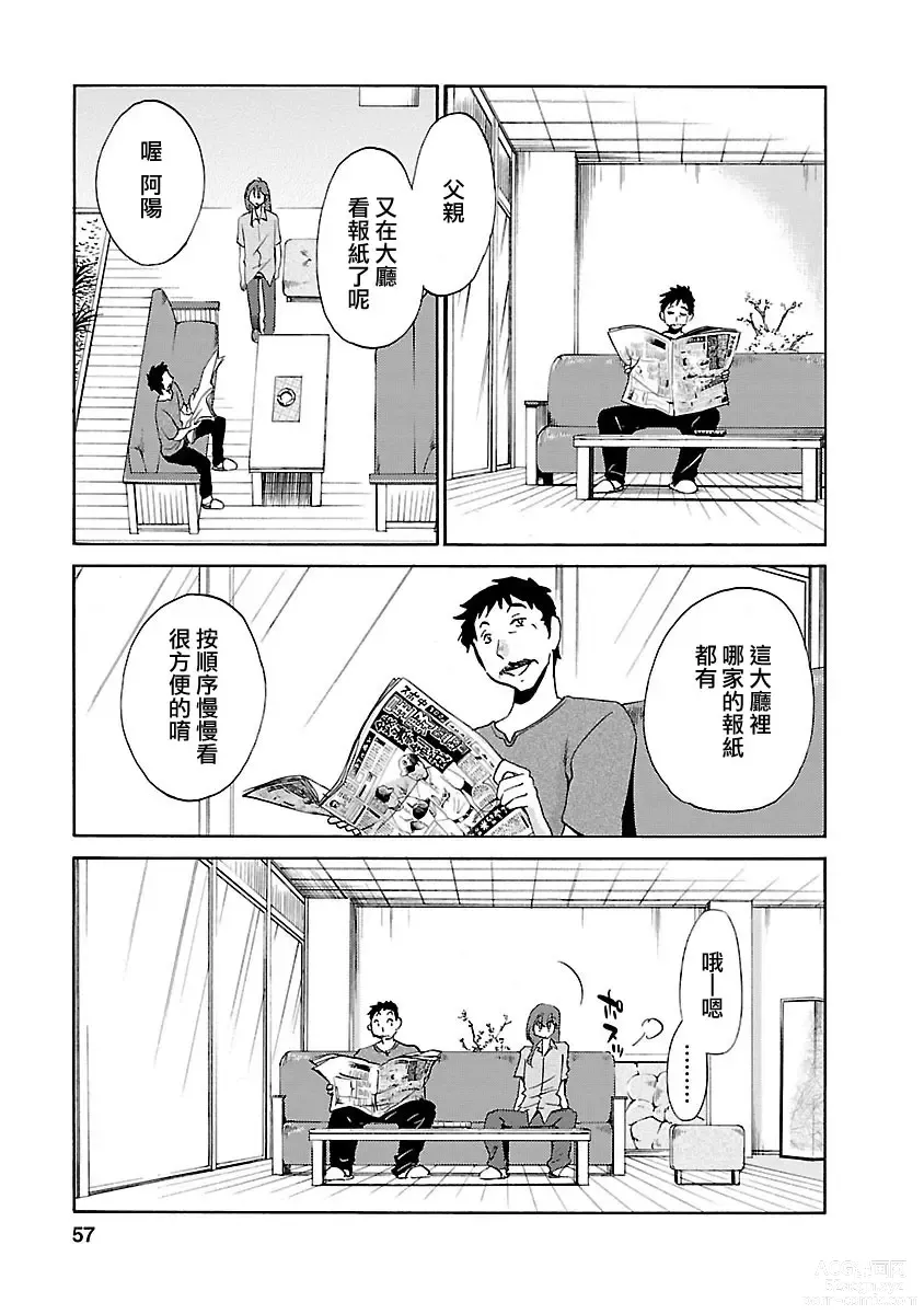 Page 57 of manga 昼颜 3