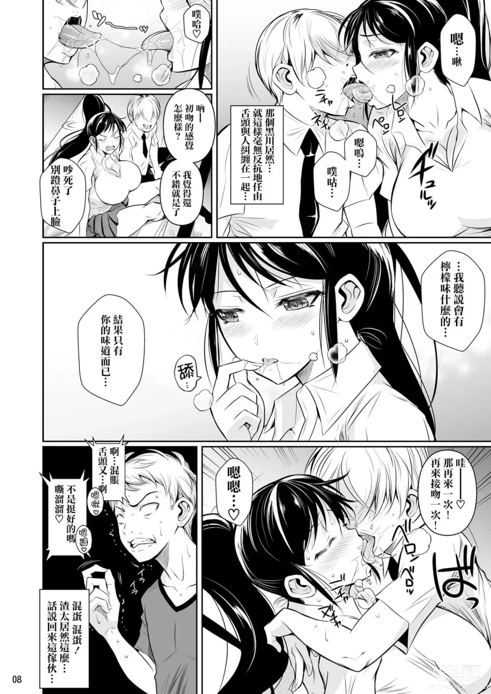 Page 9 of doujinshi 罰ゲームでヤンキー女に告ってみた