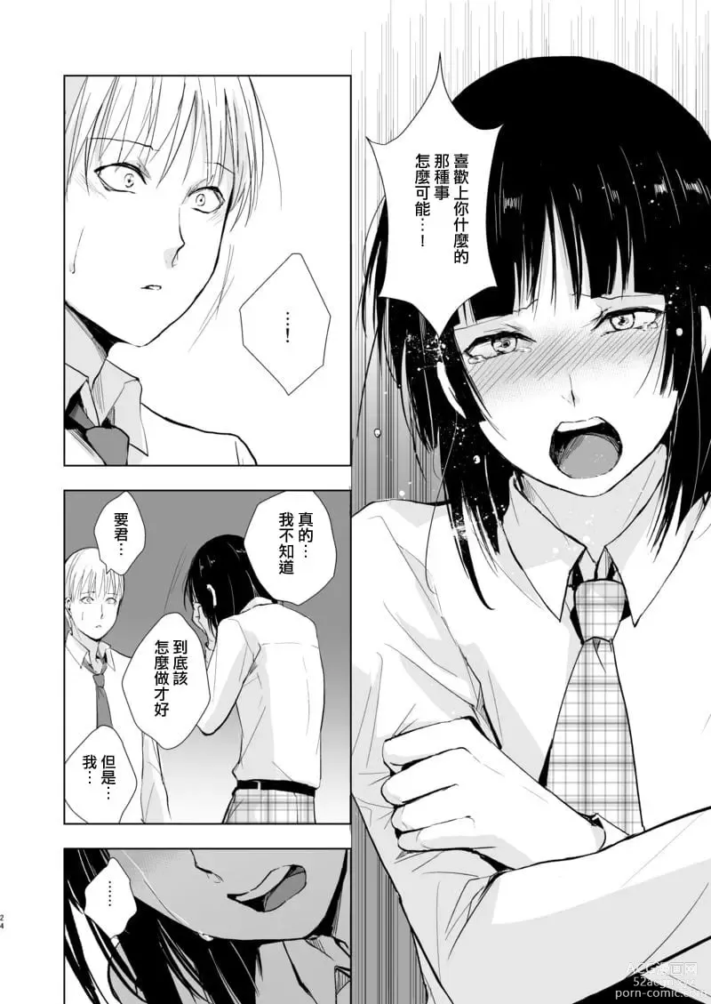 Page 255 of doujinshi locon collection