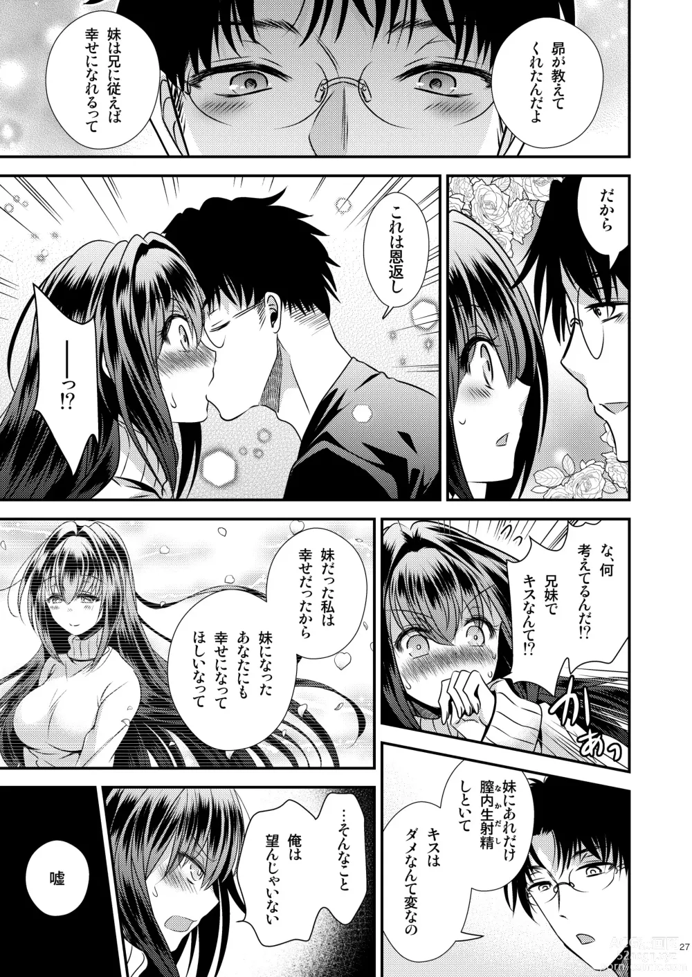 Page 27 of doujinshi Seiyoku Shori ni Tsukatteita Imouto to  Irekawatta Ani