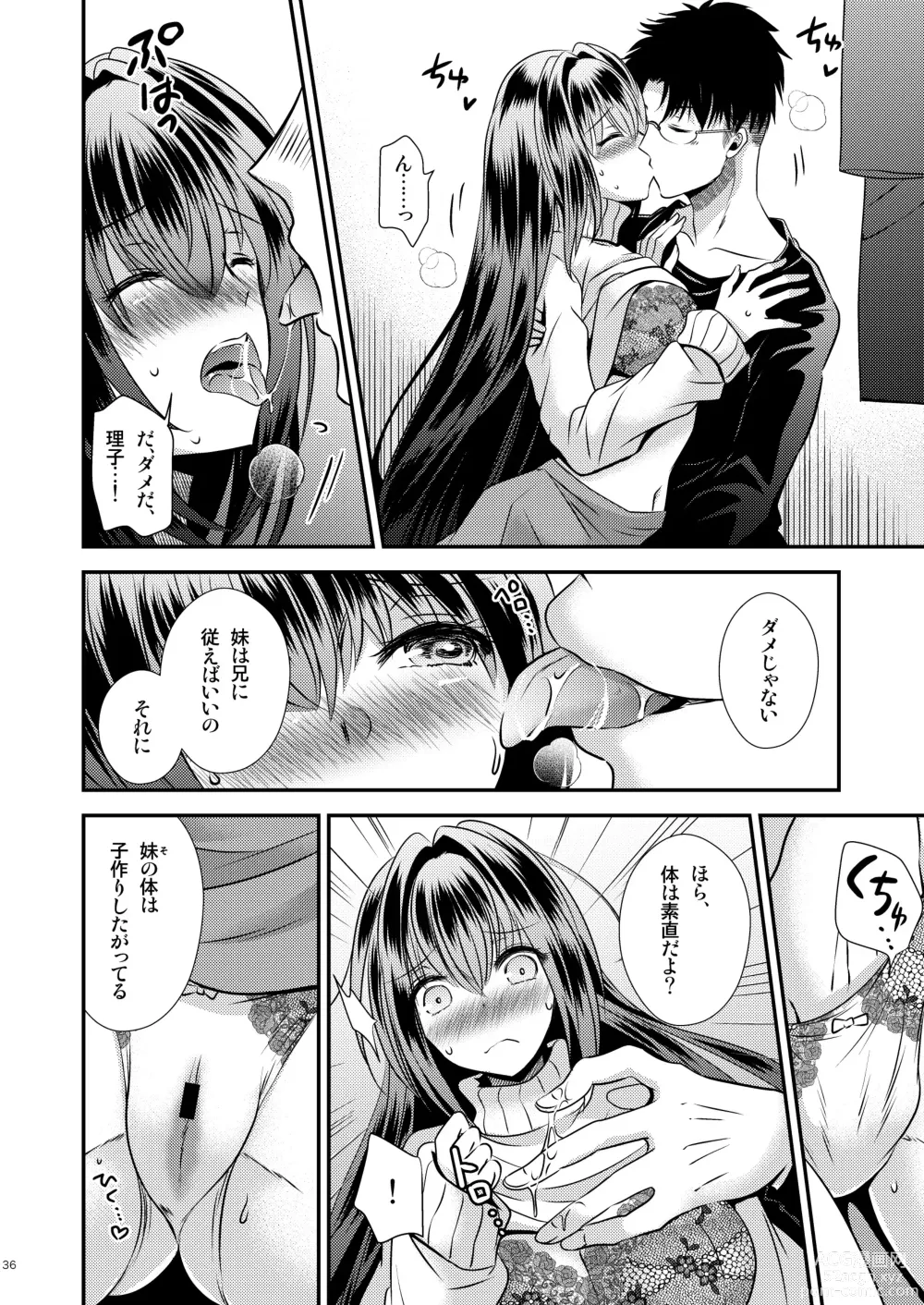 Page 36 of doujinshi Seiyoku Shori ni Tsukatteita Imouto to  Irekawatta Ani