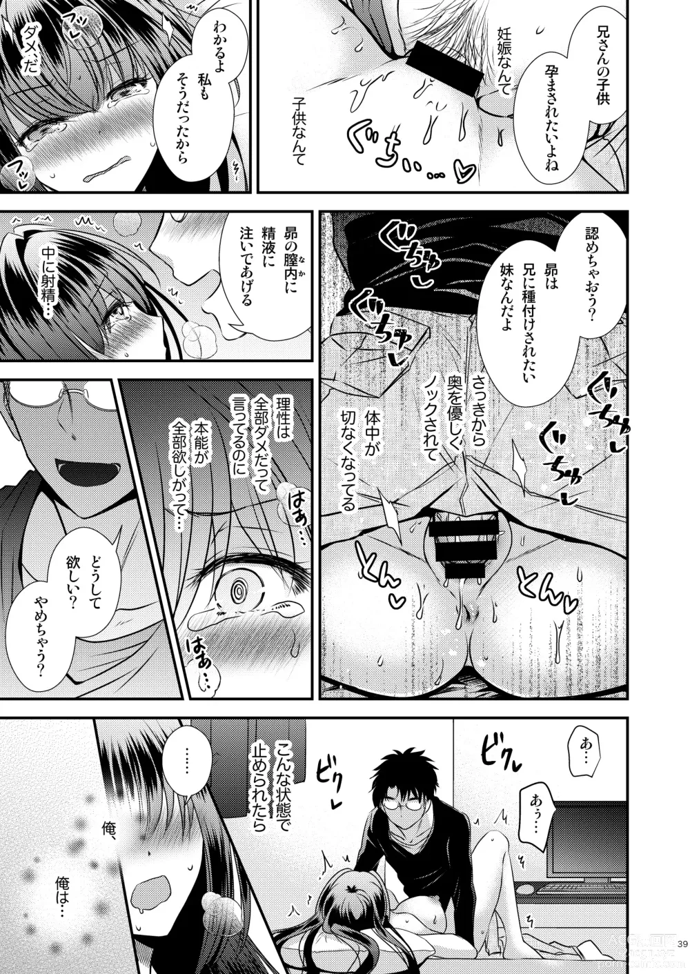 Page 39 of doujinshi Seiyoku Shori ni Tsukatteita Imouto to  Irekawatta Ani