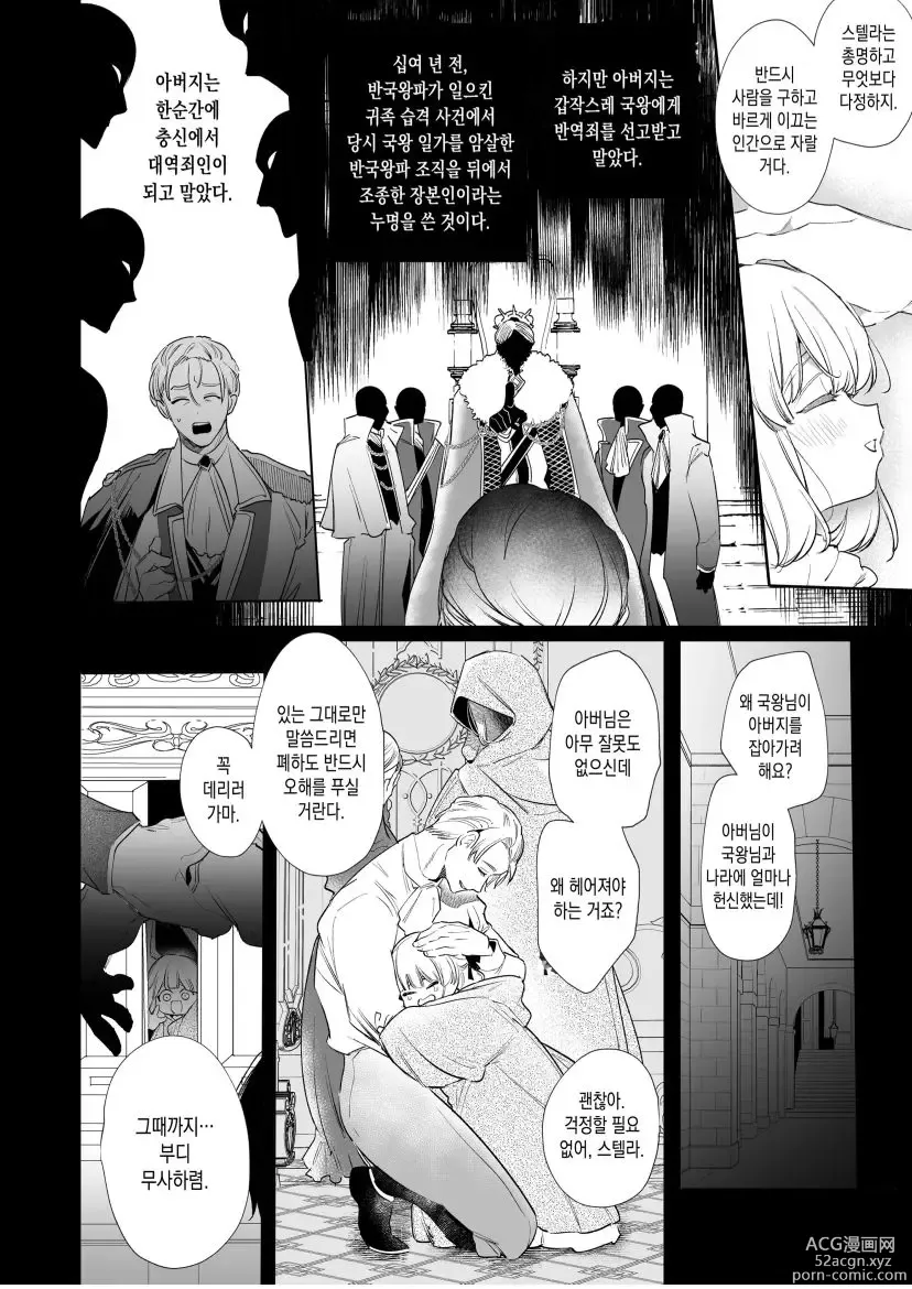 Page 11 of doujinshi Akuyaku ni Narenakatta Tsuihou Reijou wa Amaku Yasashiku Kowasareru ~ Osananajimi Hakushaku Shisoku no Dekiai Kankin Choukyo ~