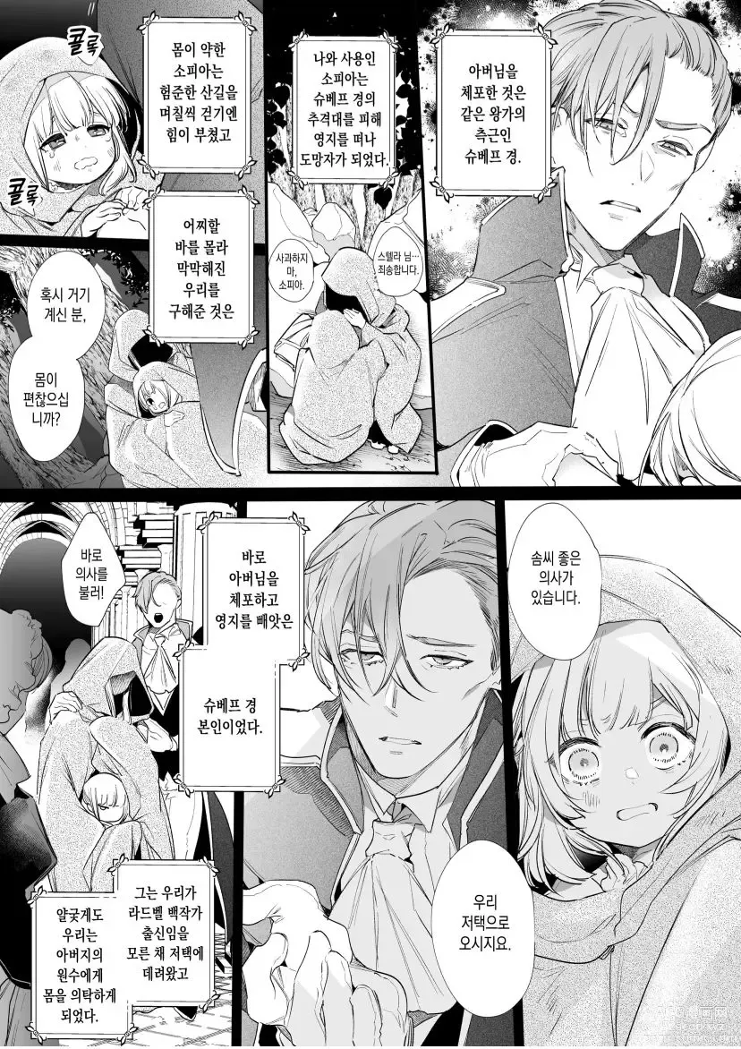 Page 12 of doujinshi Akuyaku ni Narenakatta Tsuihou Reijou wa Amaku Yasashiku Kowasareru ~ Osananajimi Hakushaku Shisoku no Dekiai Kankin Choukyo ~