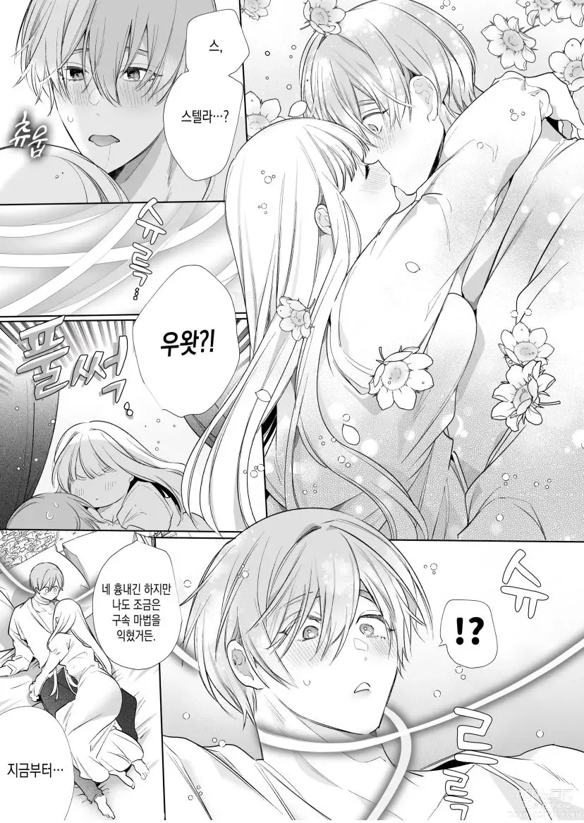 Page 122 of doujinshi Akuyaku ni Narenakatta Tsuihou Reijou wa Amaku Yasashiku Kowasareru ~ Osananajimi Hakushaku Shisoku no Dekiai Kankin Choukyo ~