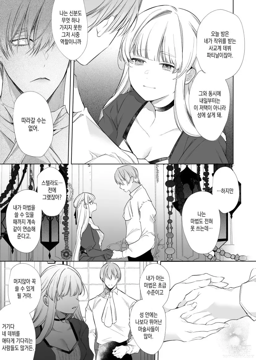 Page 16 of doujinshi Akuyaku ni Narenakatta Tsuihou Reijou wa Amaku Yasashiku Kowasareru ~ Osananajimi Hakushaku Shisoku no Dekiai Kankin Choukyo ~