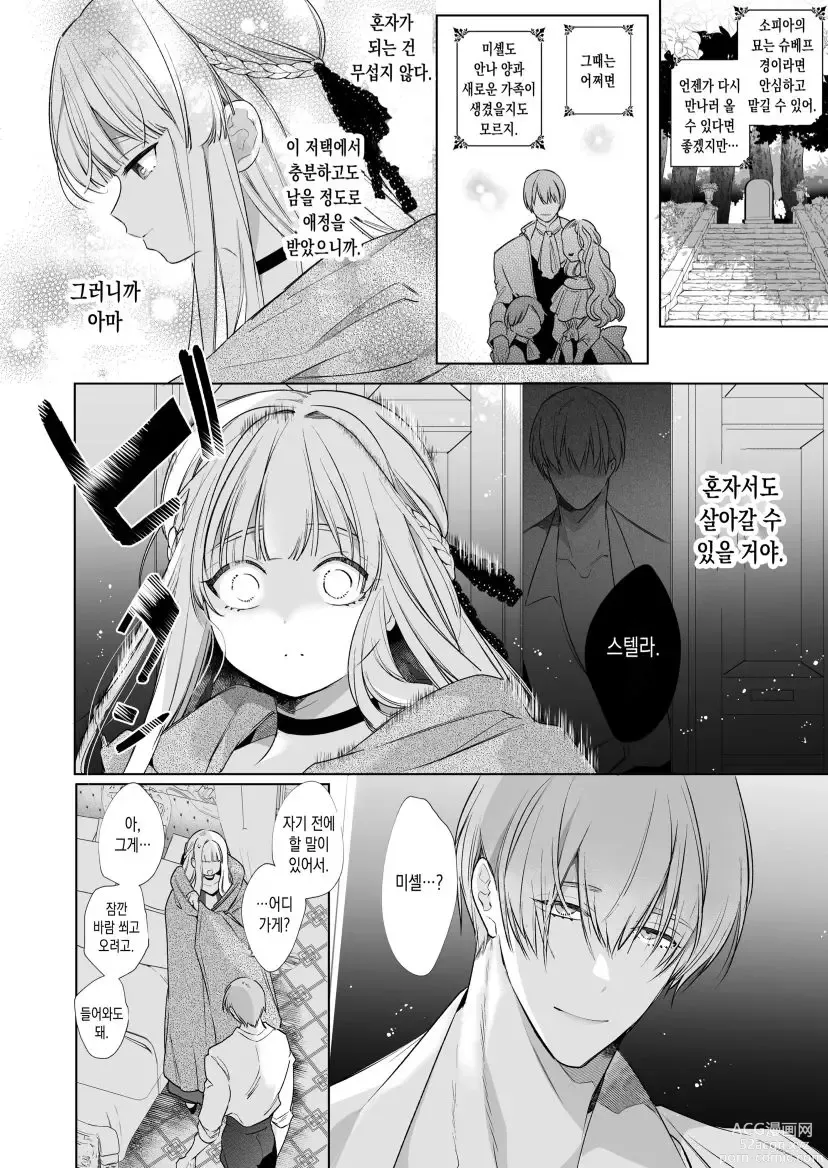 Page 23 of doujinshi Akuyaku ni Narenakatta Tsuihou Reijou wa Amaku Yasashiku Kowasareru ~ Osananajimi Hakushaku Shisoku no Dekiai Kankin Choukyo ~