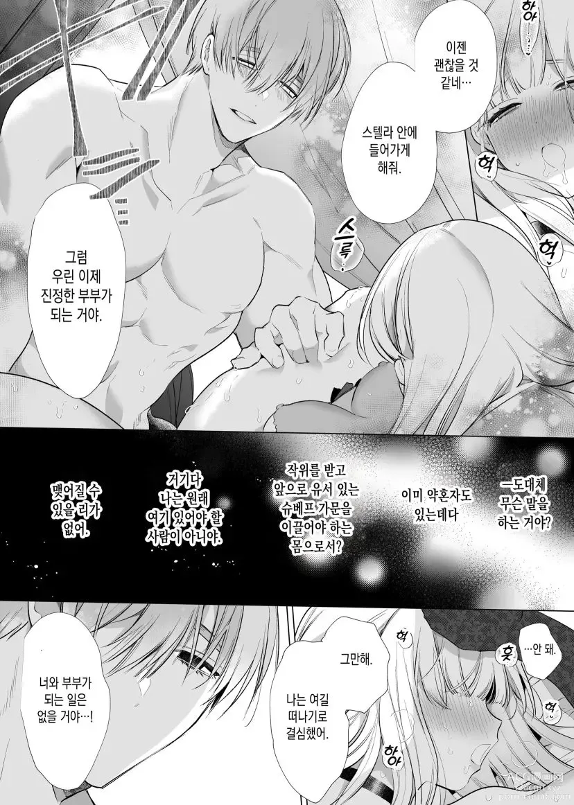 Page 45 of doujinshi Akuyaku ni Narenakatta Tsuihou Reijou wa Amaku Yasashiku Kowasareru ~ Osananajimi Hakushaku Shisoku no Dekiai Kankin Choukyo ~