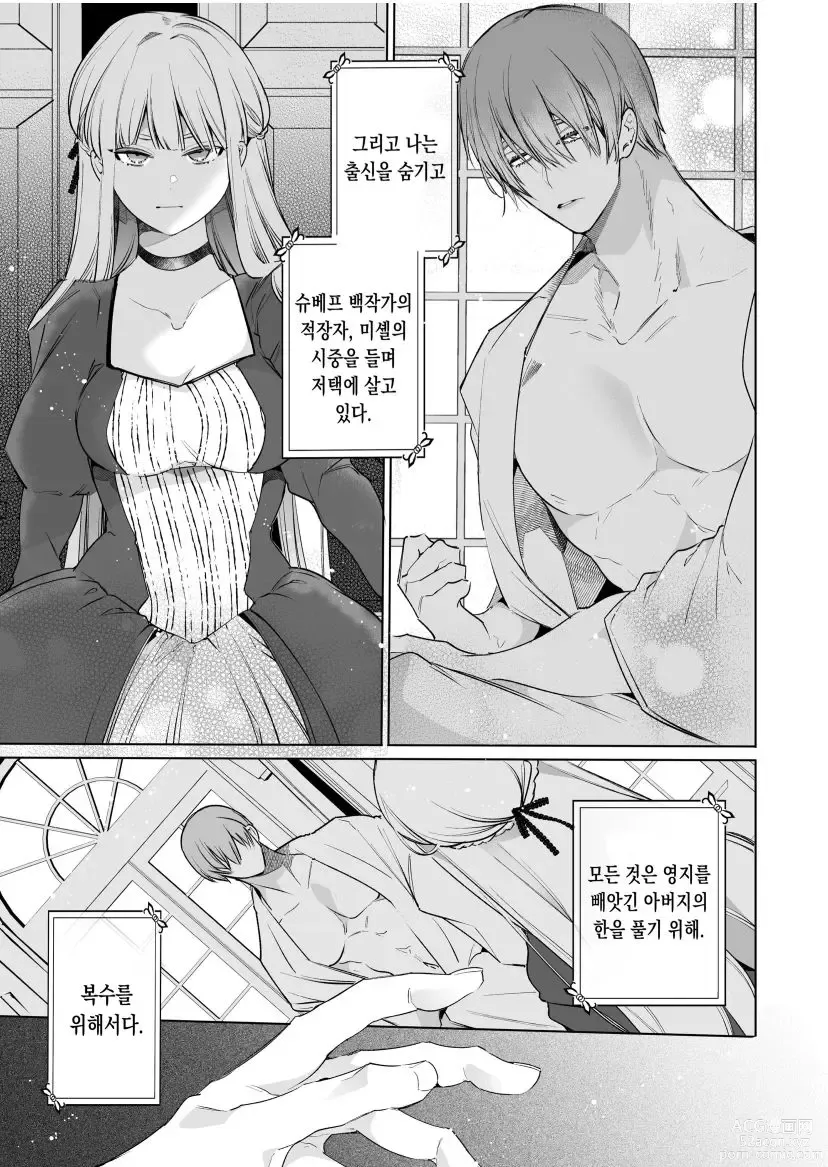 Page 8 of doujinshi Akuyaku ni Narenakatta Tsuihou Reijou wa Amaku Yasashiku Kowasareru ~ Osananajimi Hakushaku Shisoku no Dekiai Kankin Choukyo ~