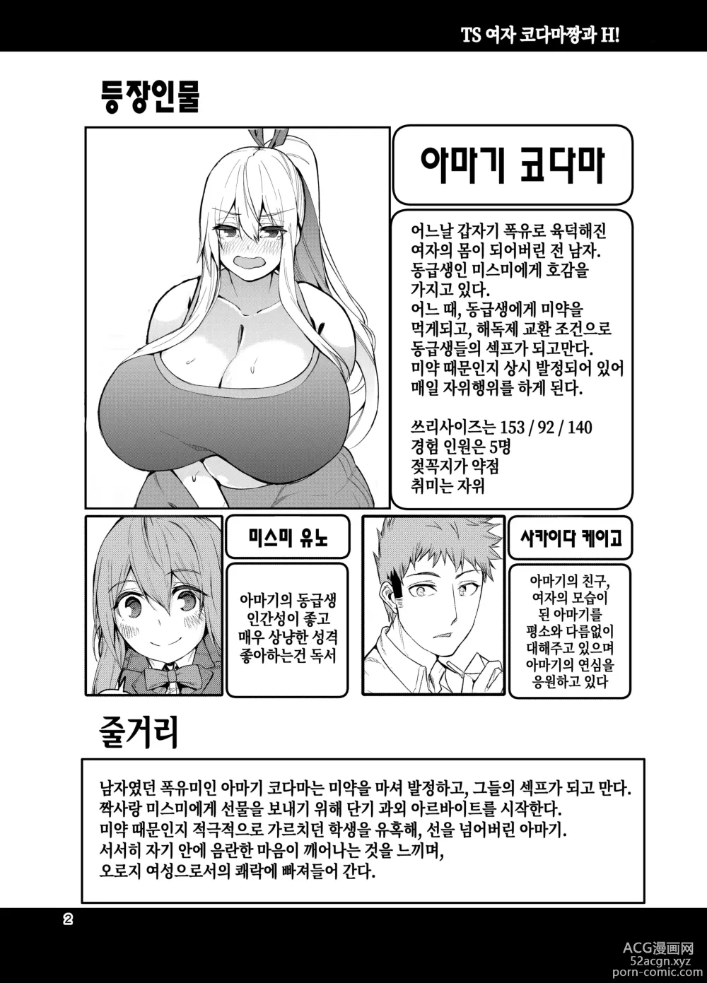 Page 31 of doujinshi TS Musume Kodama-chan to H! Sono 4｜TS녀 코다마쨩과 H! 그 4