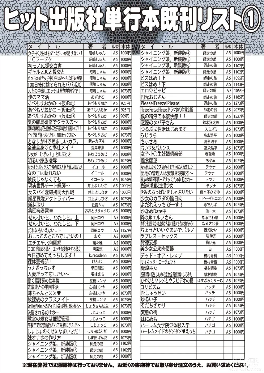 Page 510 of manga COMIC AUN 2023-12