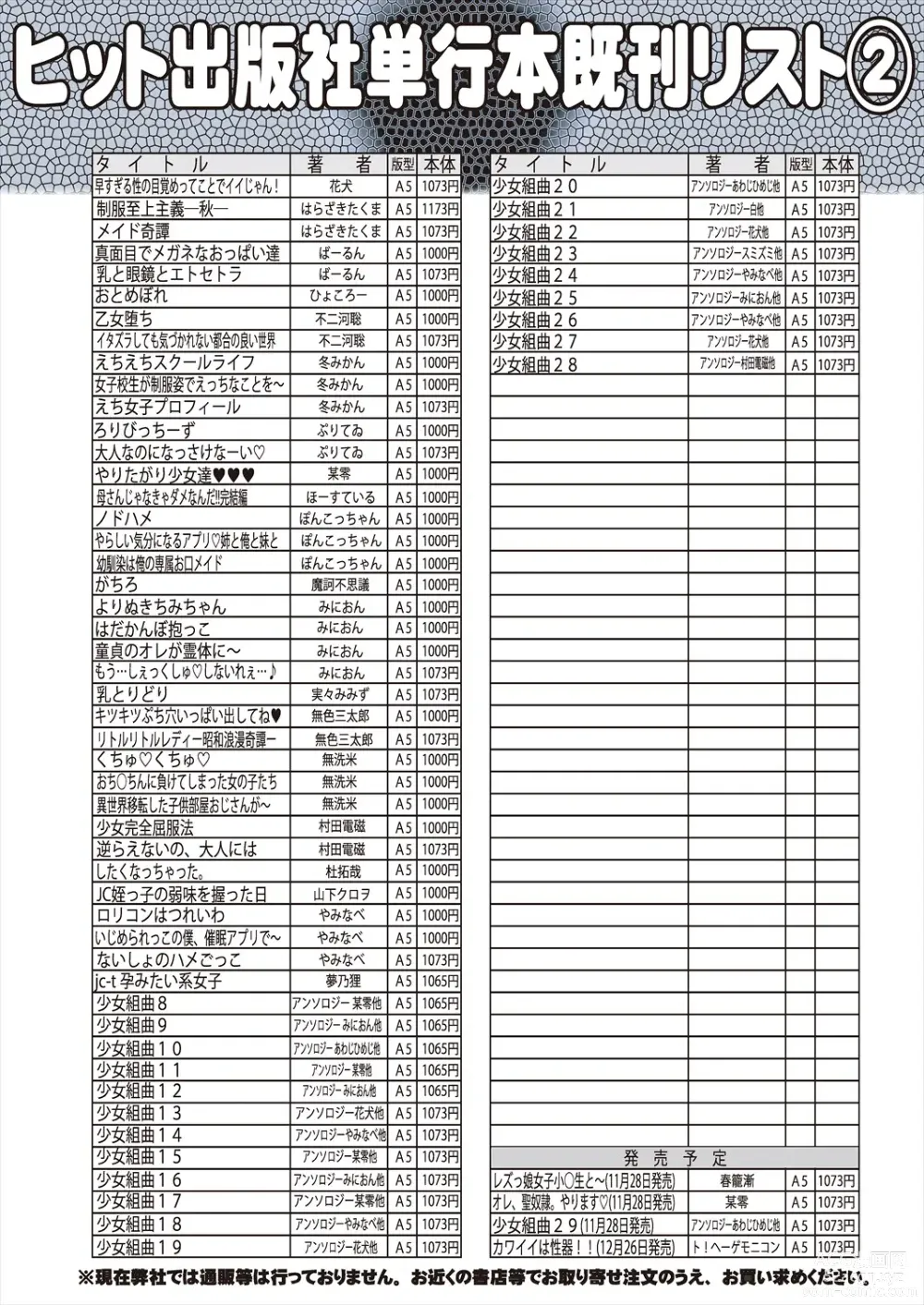 Page 511 of manga COMIC AUN 2023-12