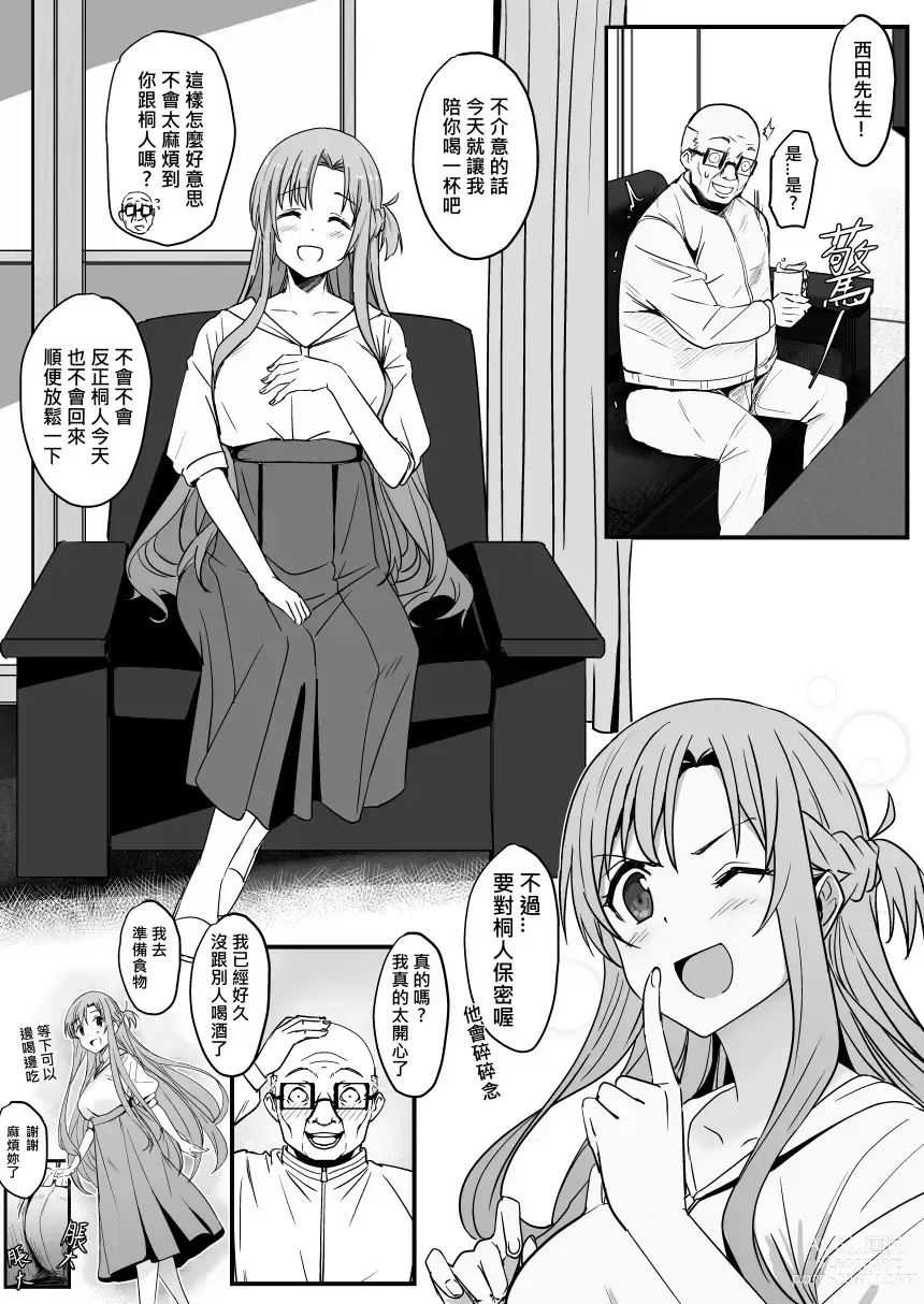 Page 7 of doujinshi Asuna - Nishida 2