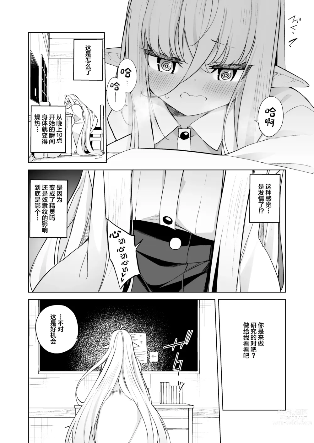 Page 8 of doujinshi TS Elf no Tsukurikata Elf-ka no Kusuri Gaiden